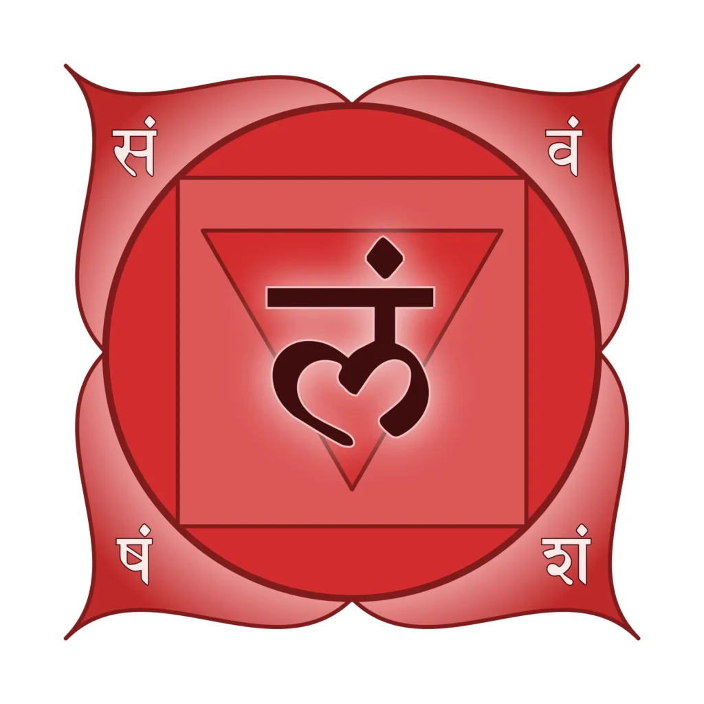 Root Chakra Symbol