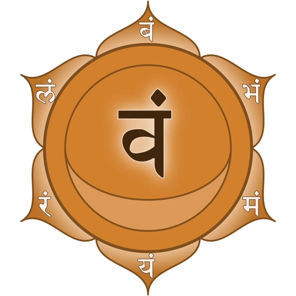 Sacral Chakra symbol