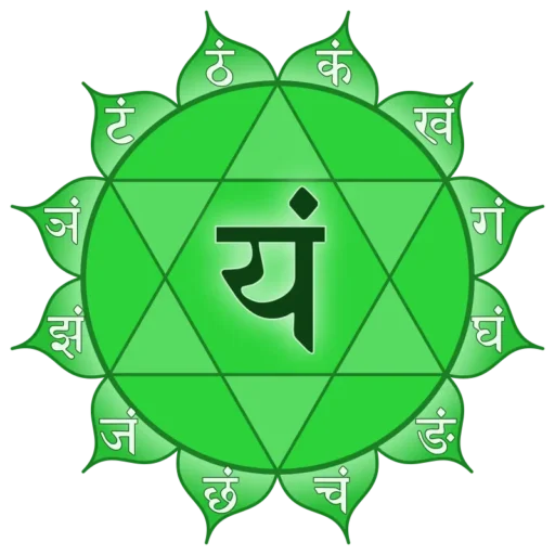 Heart Chakra