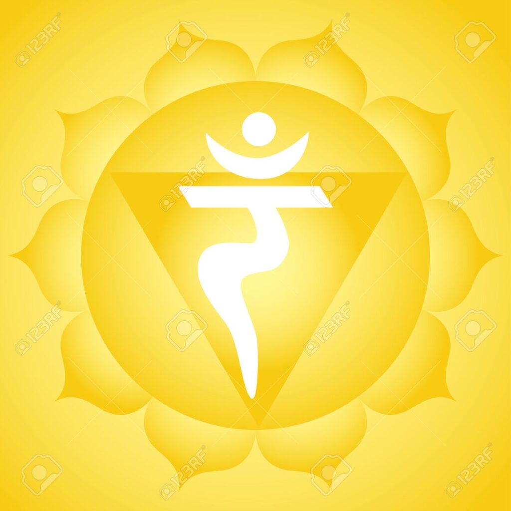 Solar Plexus Chakra Affirmations