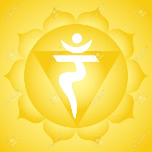 Solar Plexus Chakra Affirmations