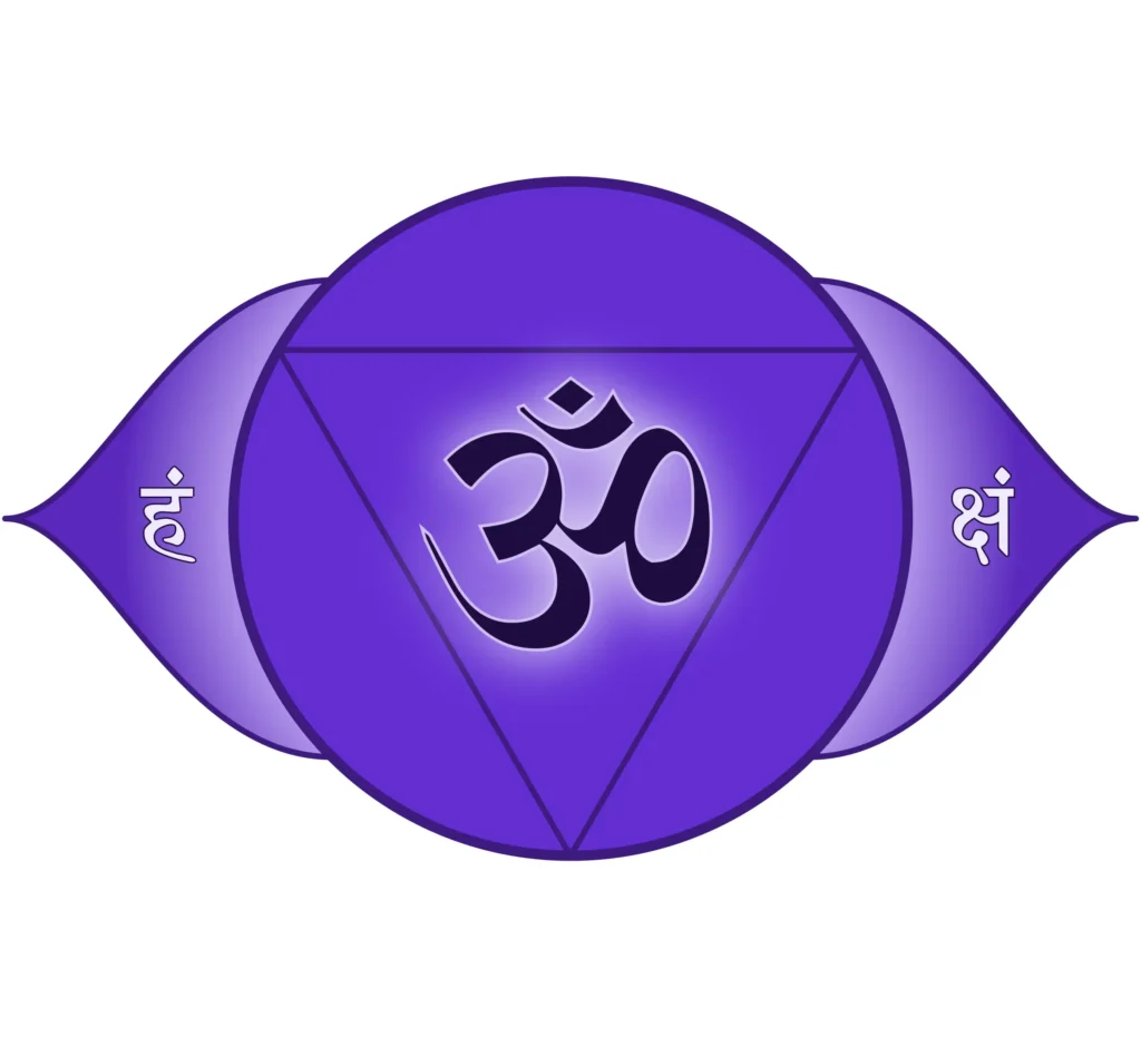 Third Eye Chakra Symbol