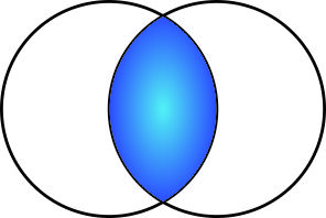 Vesica Piscis duality symbol