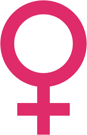 Venus female strength symbol